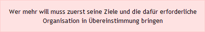 Wer mehr will muss zuerst seine Ziele und die daf&uuml;r erforderliche Organisation in &Uuml;bereinstimmung bringen