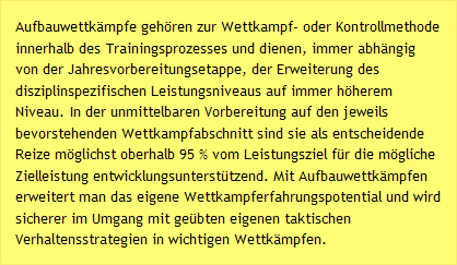 Aufbauwettkämpfe gehören zur Wettkampf- oder Kontrollmethode innerhalb des Trainingsprozesses und dienen, immer abhängig von der Jahresvorbereitungsetappe, der Erweiterung des disziplinspezifischen Leistungsniveaus auf immer höherem Niveau. In der unmittelbaren Vorbereitung auf den jeweils bevorstehenden Wettkampfabschnitt sind sie als entscheidende Reize möglichst oberhalb 95 % vom Leistungsziel für die mögliche Zielleistung entwicklungsunterstützend. Mit Aufbauwettkämpfen erweitert man das eigene Wettkampferfahrungspotential und wird sicherer im Umgang mit geübten eigenen taktischen Verhaltensstrategien in wichtigen Wettkämpfen.