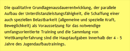 Die qualitative Grundlagenausdauerentwicklung, der parallele Aufbau der Unterdistanzleistungsf&auml;higkeit, die Schaffung einer auch speziellen Belastbarkeit (allgemeine und spezielle Kraft, Beweglichkeit) als Voraussetzung f&uuml;r das notwendige umfangsorientierte Training und die Sammlung von Wettkampferfahrung sind die Hauptaufgaben innerhalb der 4 - 5 Jahre des Jugendaufbautrainings.