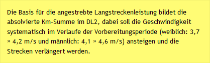 Die Basis f&uuml;r die angestrebte Langstreckenleistung bildet die absolvierte Km-Summe im DL2, dabei soll die Geschwindigkeit systematisch im Verlaufe der Vorbereitungsperiode (weiblich: 3,7 &raquo; 4,2 m/s und m&auml;nnlich: 4,1 &raquo; 4,6 m/s) ansteigen und die Strecken verl&auml;ngert werden.
