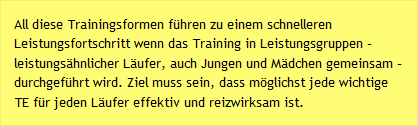 All diese Trainingsformen f&uuml;hren zu einem schnelleren Leistungsfortschritt wenn das Training in Leistungsgruppen &ndash; leistungs&auml;hnlicher L&auml;ufer, auch Jungen und M&auml;dchen gemeinsam &ndash; durchgef&uuml;hrt wird. Ziel muss sein, dass m&ouml;glichst jede wichtige TE f&uuml;r jeden L&auml;ufer effektiv und reizwirksam ist.