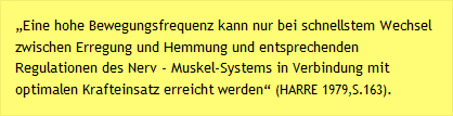 &bdquo;Eine hohe Bewegungsfrequenz kann nur bei schnellstem Wechsel zwischen Erregung und Hemmung und entsprechenden Regulationen des Nerv - Muskel-Systems in Verbindung mit optimalen Krafteinsatz erreicht werden&ldquo; (HARRE 1979,S.163).