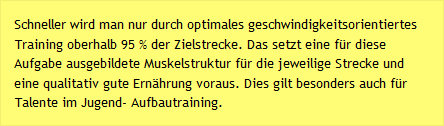 Schneller wird man nur durch optimales geschwindigkeitsorientiertes Training oberhalb 95 % der Zielstrecke. Das setzt eine für diese Aufgabe ausgebildete Muskelstruktur für die jeweilige Strecke und eine qualitativ gute Ernährung voraus. Dies gilt besonders auch für Talente im Jugend- Aufbautraining.