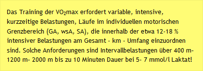 Das Training der VO2max erfordert variable, intensive, kurzzeitige Belastungen, Läufe im individuellen motorischen Grenzbereich (GA, wsA, SA), die innerhalb der etwa 12-18 % intensiver Belastungen am Gesamt - km - Umfang einzuordnen sind. Solche Anforderungen sind Intervallbelastungen über 400 m– 1200 m– 2000 m bis zu 10 Minuten Dauer bei 5- 7 mmol/l Laktat!