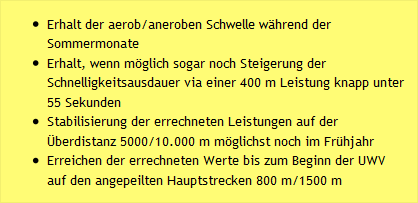 Erhalt der aerob/aneroben Schwelle während der Sommermonate - Erhalt, wenn möglich sogar noch Steigerung der Schnelligkeitsausdauer via einer 400 m Leistung knapp unter 55 Sekunden - Stabilisierung der errechneten Leistungen auf der Überdistanz 5000/10.000 m möglichst noch im Frühjahr - Erreichen der errechneten Werte bis zum Beginn der UWV auf den angepeilten Hauptstrecken 800 m/1500 m