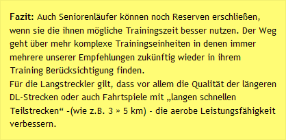 Fazit: Auch Seniorenläufer können noch Reserven erschließen, wenn sie die ihnen mögliche Trainingszeit besser nutzen. Der Weg geht über mehr komplexe Trainingseinheiten in denen immer mehrere unserer Empfehlungen zukünftig wieder in ihrem Training Berücksichtigung finden. Für die Langstreckler gilt, dass vor allem die Qualität der längeren DL-Strecken oder auch Fahrtspiele mit „langen schnellen Teilstrecken“ –(wie z.B. 3 » 5 km) - die aerobe Leistungsfähigkeit verbessern.