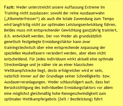 Fazit: Weder unterstreicht unsere Auffassung Extreme im Training nicht zuzulassen: sowohl der reine Ausdauerwahn („Kilometerfresser“) als auch die totale Zuwendung zum Tempo wird langfristig nicht zur optimalen Leistungsentwicklung führen. Beides muss mit entsprechender Gewichtung ganzjährig trainiert, d.h. entwickelt werden. Der von Weder als grundsätzlich genetisch festgelegte Ermüdungsfaktor kann zwar trainingstechnisch über eine entsprechende Anpassung der speziellen Muskelfasern verändert werden, aber eben nicht entscheidend. Für jedes Individuum wirkt aktuell eine optimale Streckenlänge und je näher sie an einer klassischen Wettkampfstrecke liegt, desto erfolgreicher wird er sein, natürlich immer auf der Grundlage seiner Schnelligkeits- bzw. Ausdauerveranlagungen. Weder schlussfolgert auch, dass bei Berücksichtigung des individuellen Ermüdungsfaktors vor allem eine möglichst gleichmäßig hohe Renngeschwindigkeit zum optimalen Wettkampfergebnis (Zeit / Bestleistung) führt