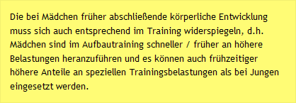 Die bei M&auml;dchen fr&uuml;her abschlie&szlig;ende k&ouml;rperliche Entwicklung muss sich auch entsprechend im Training widerspiegeln, d.h. M&auml;dchen sind im Aufbautraining schneller / fr&uuml;her an h&ouml;here Belastungen heranzuf&uuml;hren und es k&ouml;nnen auch fr&uuml;hzeitiger h&ouml;here Anteile an speziellen Trainingsbelastungen als bei Jungen eingesetzt werden.