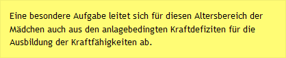 Eine besondere Aufgabe leitet sich f&uuml;r diesen Altersbereich der M&auml;dchen auch aus den anlagebedingten Kraftdefiziten f&uuml;r die Ausbildung der Kraftf&auml;higkeiten ab.