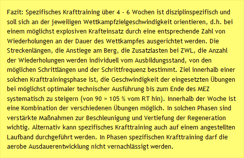 Fazit: Spezifisches Krafttraining &uuml;ber 4 - 6 Wochen ist disziplinspezifisch und soll sich an der jeweiligen Wettkampfzielgeschwindigkeit orientieren, d.h. bei einem m&ouml;glichst explosiven Krafteinsatz durch eine entsprechende Zahl von Wiederholungen an der Dauer des Wettkampfes ausgerichtet werden. Die Streckenl&auml;ngen, die Anstiege am Berg, die Zusatzlasten bei ZWL, die Anzahl der Wiederholungen werden individuell vom Ausbildungsstand, von den m&ouml;glichen Schrittl&auml;ngen und der Schrittfrequenz bestimmt. Ziel innerhalb einer solchen Krafttrainingsphase ist, die Geschwindigkeit der eingesetzten &Uuml;bungen bei m&ouml;glichst optimaler technischer Ausf&uuml;hrung bis zum Ende des MEZ systematisch zu steigern (von 90 &raquo; 105 % vom RT hin). Innerhalb der Woche ist eine Kombination der verschiedenen &Uuml;bungen m&ouml;glich. In solchen Phasen sind verst&auml;rkte Ma&szlig;nahmen zur Beschleunigung und Vertiefung der Regeneration wichtig. Alternativ kann spezifisches Krafttraining auch auf einem angestellten Laufband durchgef&uuml;hrt werden. In Phasen spezifischen Krafttraining darf die aerobe Ausdauerentwicklung nicht vernachl&auml;ssigt werden.