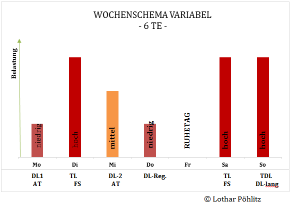 © Lothar Pöhlitz 1500mBeruf2_Poehlitz-Grafik
