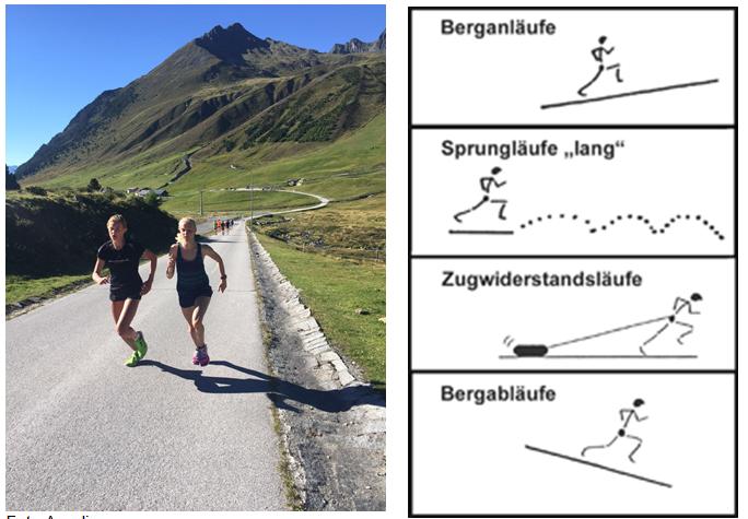 Foto: Ayadi Bergtraining1_Ayadi-Foto