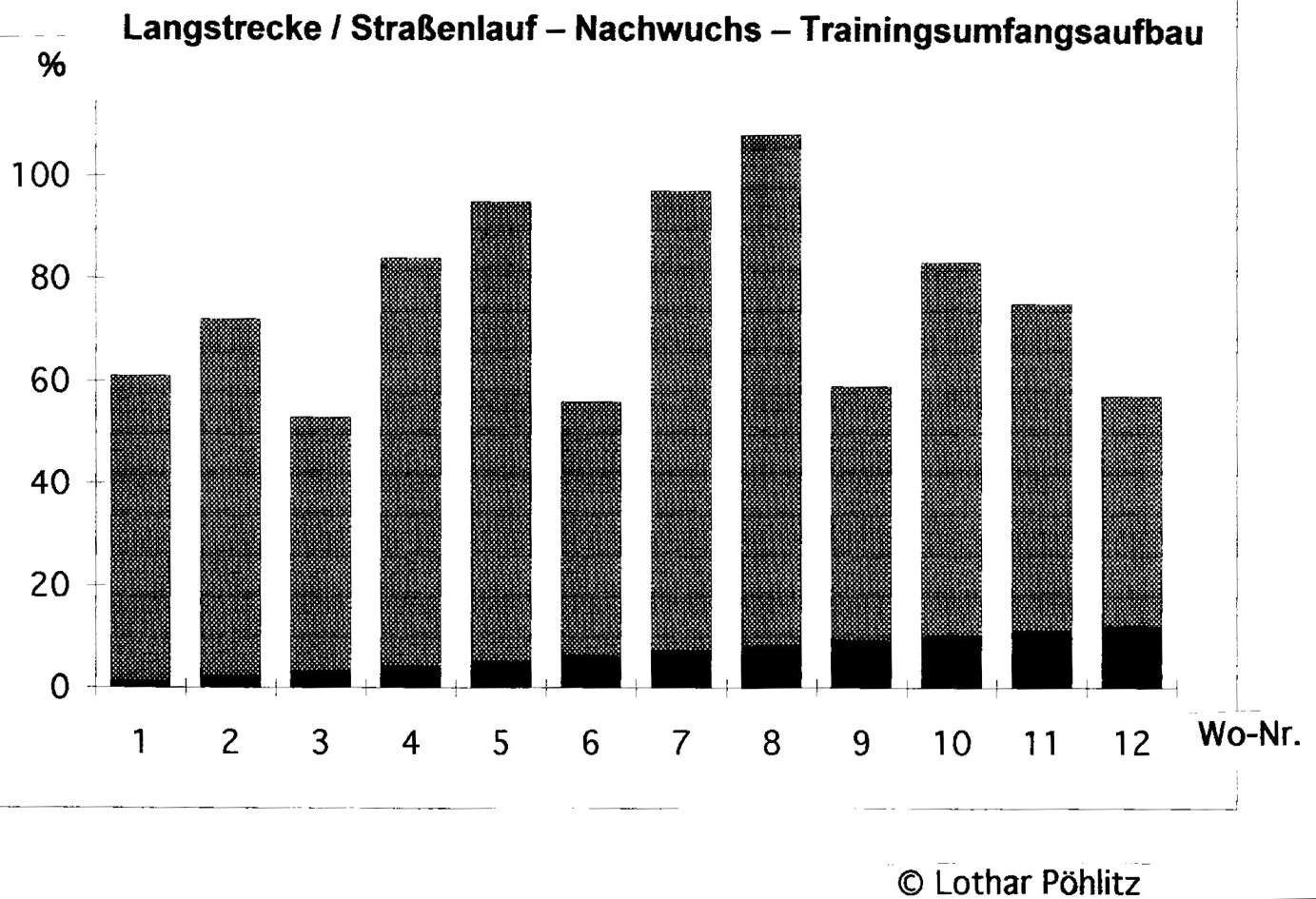 NachwuchsStraße6_Poehlitz-Grafik