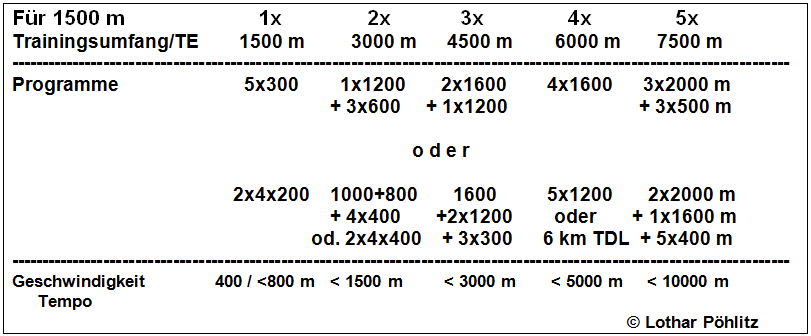 U18U20aufU2314_Poehlitz-Grafik