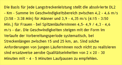 Die Basis für jede Langstreckenleistung stellt die absolvierte DL2 – Km - Summe im Geschwindigkeitsbereich zwischen 4,2 – 4,6 m/s (3:58 – 3:38 Min) für Männer und 3,9 – 4,35 m/s (4:15 – 3:50 Min.) für Frauen - bei SpitzenläufernInnen 4,5– 4,9 / 4,3 - 4,6 m/s – dar. Die Geschwindigkeiten steigen mit der Form im Verlaufe der Vorbereitungsperiode systematisch, bei Streckenlängen zwischen 15 und 25 km, an. Sind solche Anforderungen von jungen LäufernInnen noch nicht zu realisieren sind ersatzweise aerobe Qualitätseinheiten von 2 x 20 - 30 Minuten mit ~ 4 - 5 Minuten Laufpausen zu empfehlen.