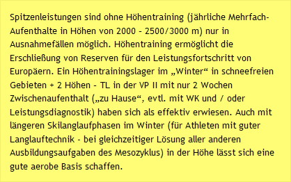 Spitzenleistungen sind ohne Höhentraining (jährliche Mehrfach-Aufenthalte in Höhen von 2000 – 2500/3000 m) nur in Ausnahmefällen möglich. Höhentraining ermöglicht die Erschließung von Reserven für den Leistungsfortschritt von Europäern. Ein Höhentrainingslager im „Winter“ in schneefreien Gebieten + 2 Höhen – TL in der VP II mit nur 2 Wochen Zwischenaufenthalt („zu Hause“, evtl. mit WK und / oder Leistungsdiagnostik) haben sich als effektiv erwiesen. Auch mit längeren Skilanglaufphasen im Winter (für Athleten mit guter Langlauftechnik - bei gleichzeitiger Lösung aller anderen Ausbildungsaufgaben des Mesozyklus) in der Höhe lässt sich eine gute aerobe Basis schaffen.