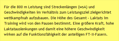 Für die 800 m Leistung sind Streckenlängen (wsA) und Geschwindigkeiten im Verhältnis zum Leistungsziel zielgerichtet wettkampfnah aufzubauen. Die Höhe des Gesamt – Laktats im Training wird von den Pausen bestimmt. Eine größere Kraft, hohe Laktatauslenkungen und damit eine höhere Geschwindigkeit wirken auf die Funktionsfähigkeit der anteiligen FT-II-Fasern.