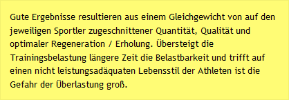 Gute Ergebnisse resultieren aus einem Gleichgewicht von auf den jeweiligen Sportler zugeschnittener Quantität, Qualität und optimaler Regeneration / Erholung. Übersteigt die Trainingsbelastung längere Zeit die Belastbarkeit und trifft auf einen nicht leistungsadäquaten Lebensstil der Athleten ist die Gefahr der Überlastung groß.